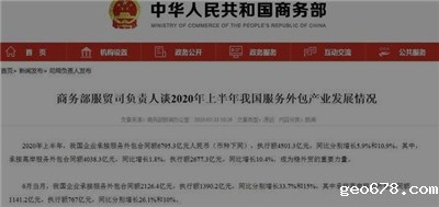 网店客服外包协议