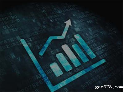 网店客服外包市场规模