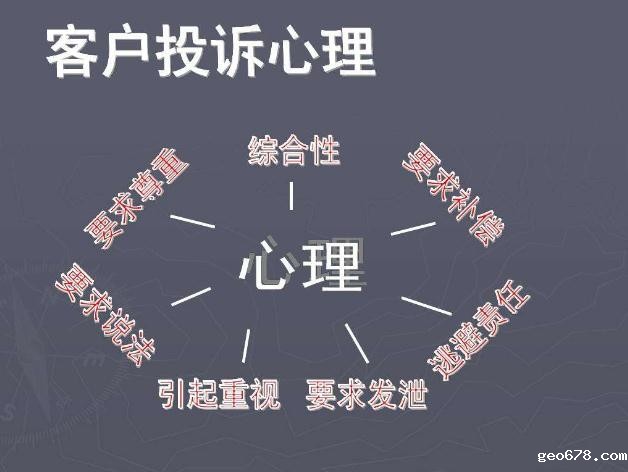 客户投诉心理