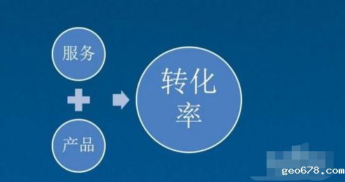 淘宝客服转换率怎么提高